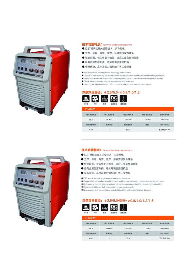 SMARTECH NBC-500 Industrial