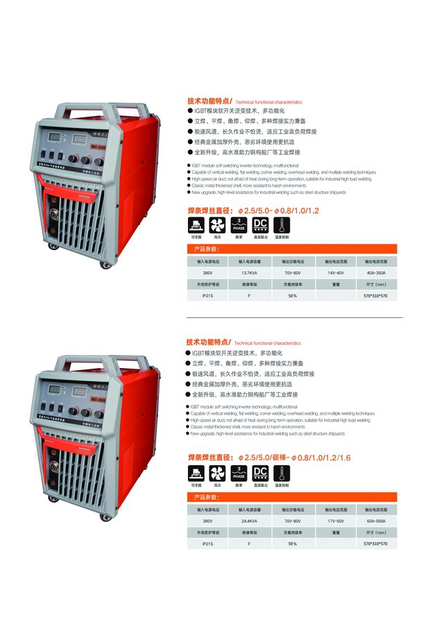SMARTECH NBC-500D Industrial